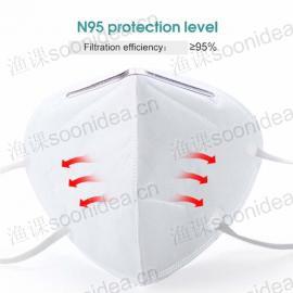 Civilian N95 mask