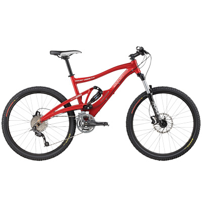 sollt Sie sich ein E Bike